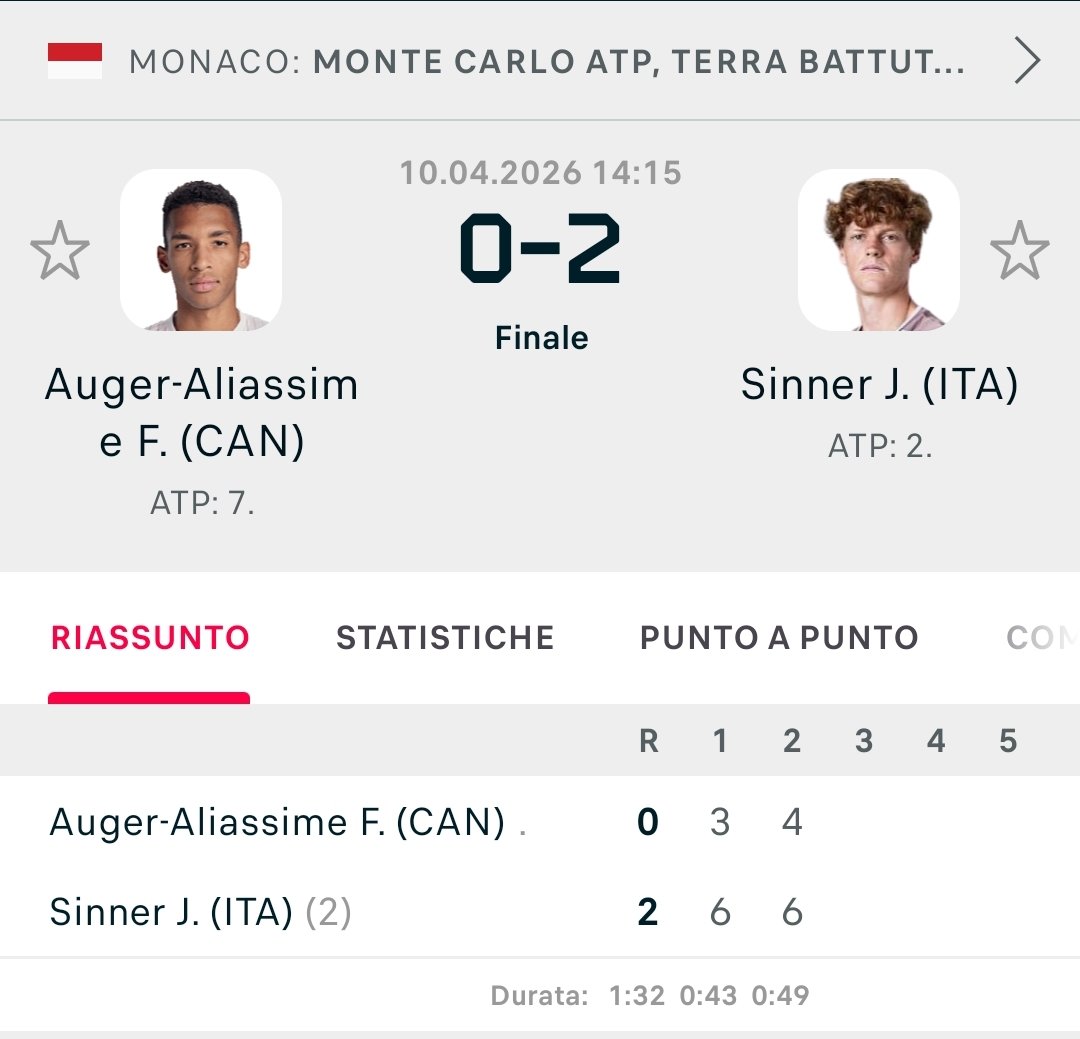 DDN10 🎾🦊 tweet media