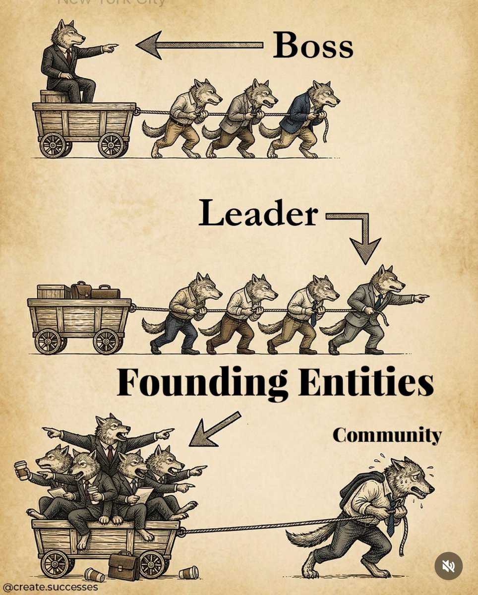 Chris O 🌎 Cardano DRep tweet media