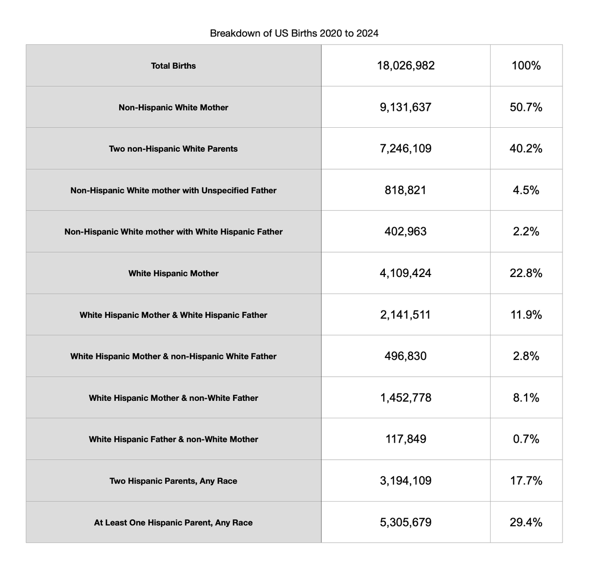 TomatoPolitics tweet media