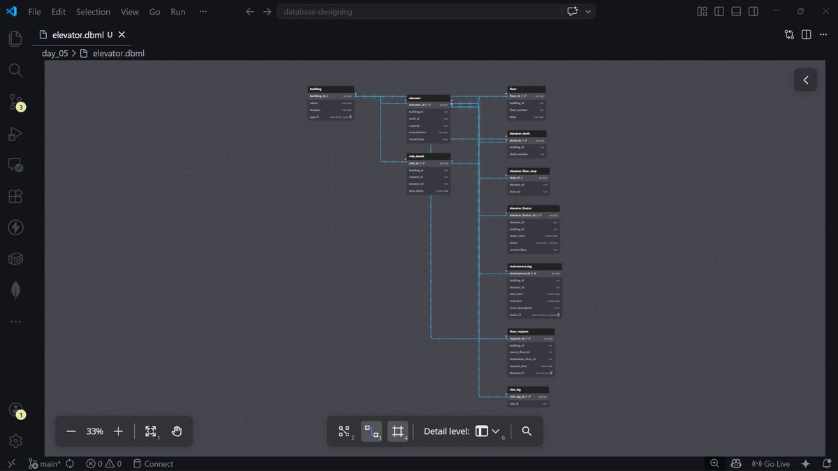 Tanish Rastogi tweet media