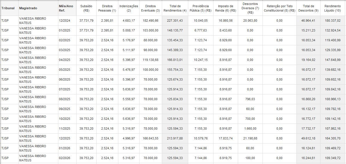 Ricardo Berezin tweet media