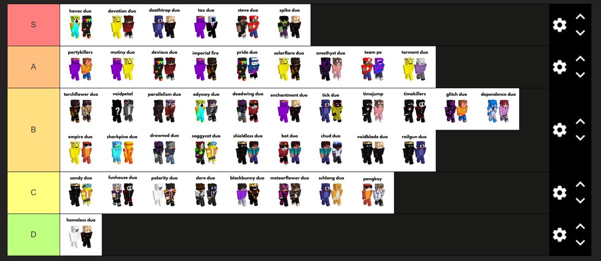 LuxiIux's tweet image. Twirps, nezo and lettuce talking about the duo tier list and duos in minecraft comm😭😭😭

#Twirpsclips #Nezoshokiclips #Lettucekclips