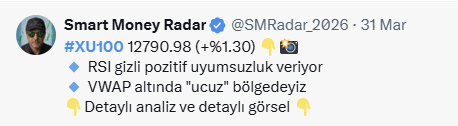 SMRadar_2026's tweet photo. 🛡️Algoritmama güvenim tam dostlar👇💲
Zira, bu piyasada şans yoktur, doğru okunmuş Akıllı Para izleri ve 13 bin satıra ulaştırdığım güçlü okuma ve disiplin vardır! 📉
🚀  #XU100 için 10 gün önce Endeks 12,790 olduğu gün alarm verdi.
🚀 #XBANK için 11 gün önce Endeks 15,343 olduğu gün alarm verdi.
https://t.co/qIiJ2pxjFe
💻İddia ediyorum, tüm Twitter aleminde daha geniş ve bol görselli bilgi içeren analizler daha yoktur! Hafta sonu da analizlerle karşınızda olacağım; istediğiniz #hisse #coin varsa yazın, akıllı para izleri arayalım.