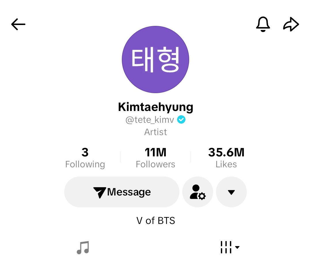 V Charts⚡️ tweet media