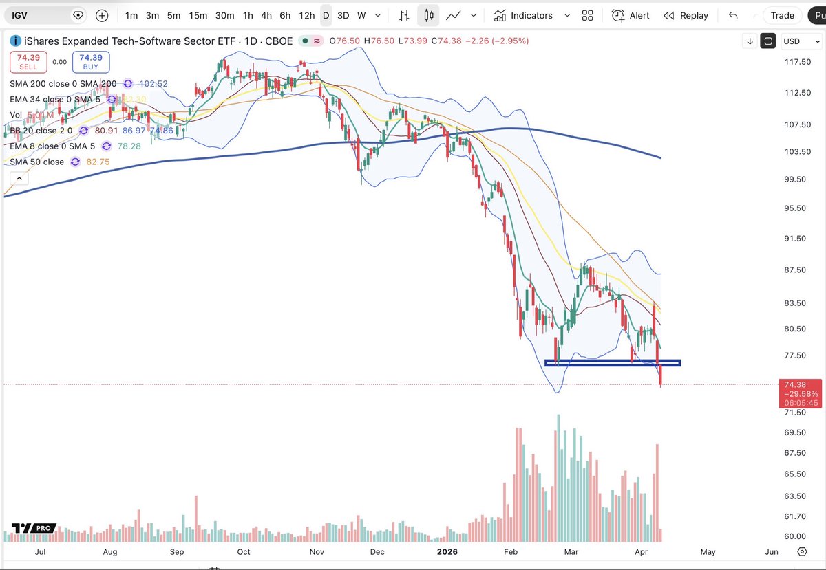 Cheds Trading tweet media