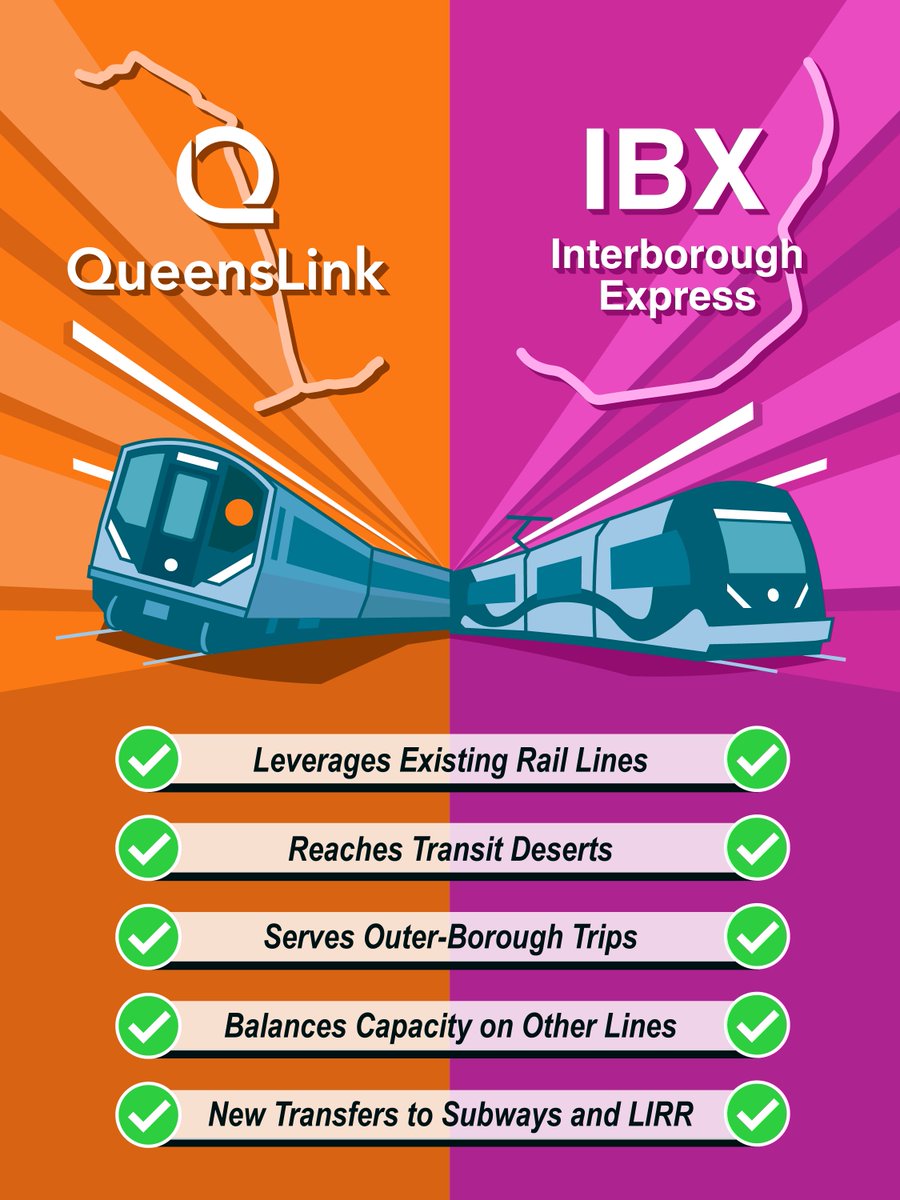QueensLink tweet media