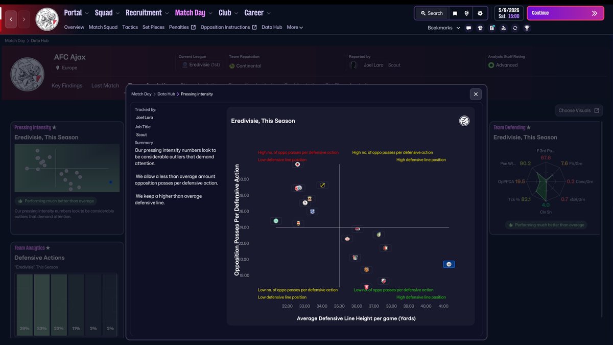 Mik van Well tweet media
