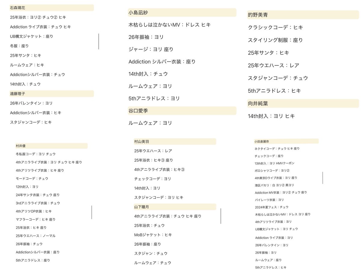 あぴぴ tweet media