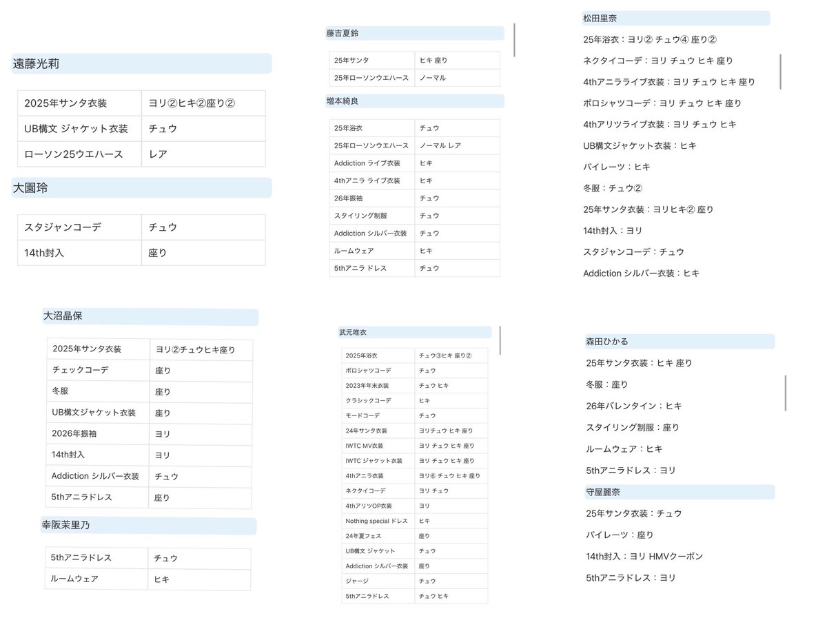 あぴぴ tweet media