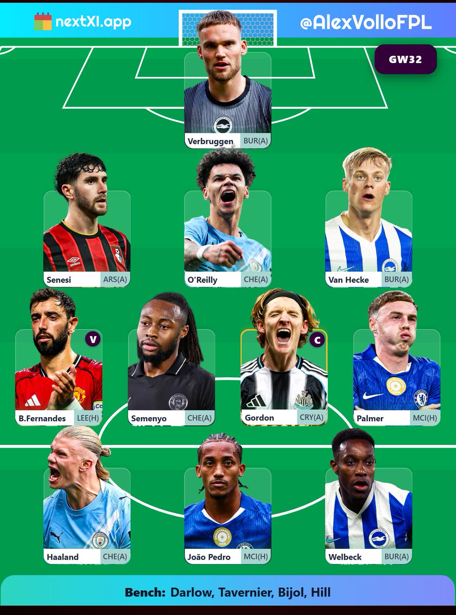 FPL_Khalill's tweet photo. #GW32 team 🔒

✅ WC active
🧢 Gordon
🌍 1.6m

Good luck, everyone! #FPL https://t.co/nVfUl0A3RC