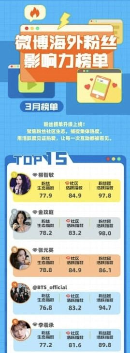 LEE HEESEUNG GLOBAL tweet media