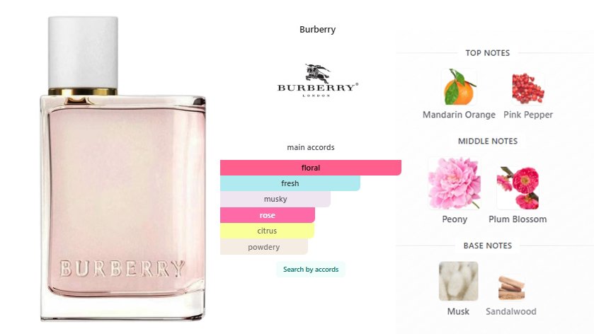 อาจุมม่าบ้าน้ำหอม (ू•ᴗ•ू❁) tweet media