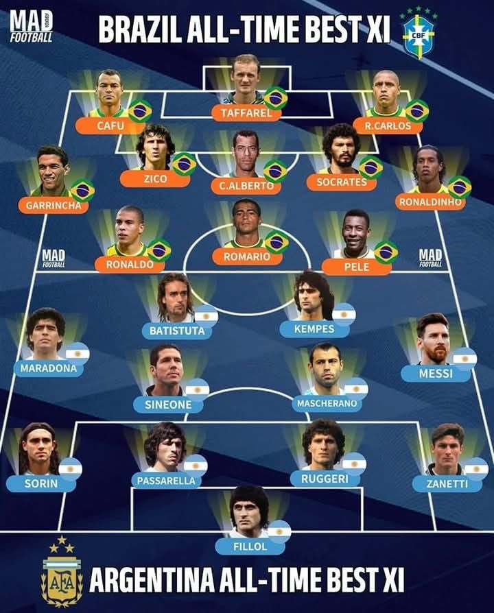 VintageFootballTV tweet media