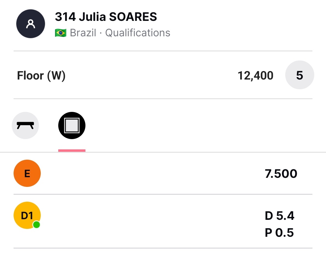 tsuka esticado da baronesa tweet media