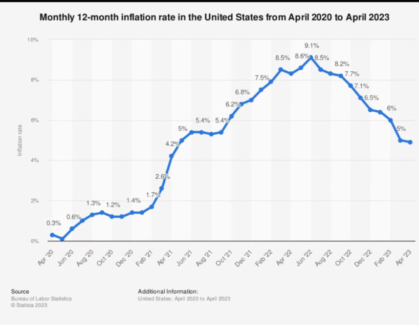 Dolor Carriere tweet media