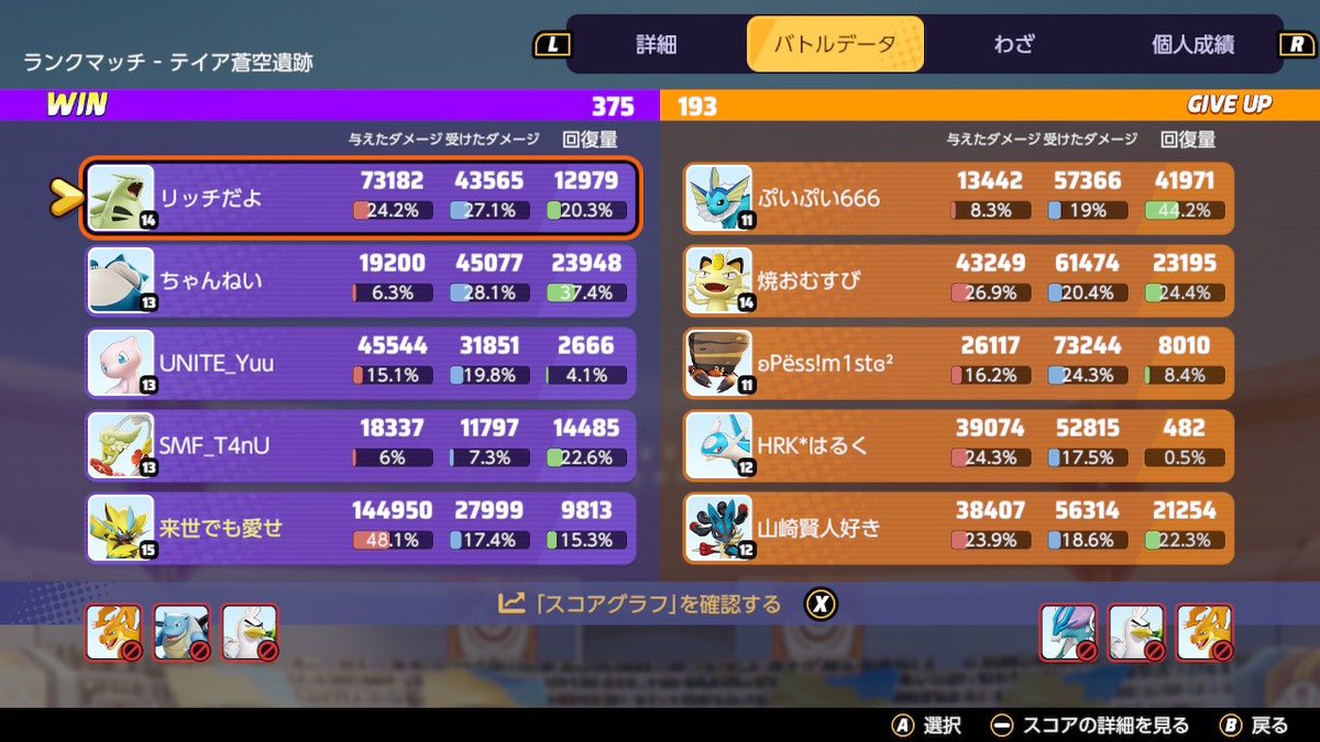 来世でも愛せ tweet media