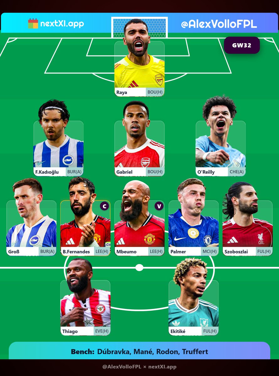 #FPL GW32 Team Reveal 🚨

(No Wildcard)

🧤 Raya
🛡️ Kadıoğlu - Gabriel - O'Reilly
🎯 Groß - Bruno (C) - Mbeumo (V) - Palmer - Szoboszlai
⚔️ Thiago - Ekitiké

📋 Bench: Dúbravka, Mané, Rodon, Truffert

Bruno captaincy at home to Leeds is LOCKED.

Palmer vs City at the Bridge.