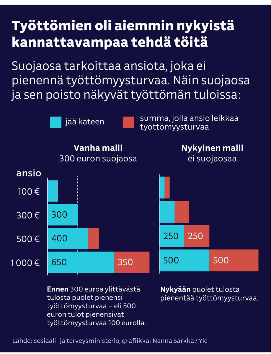 Terttu Huuhka 🇫🇮 tweet media