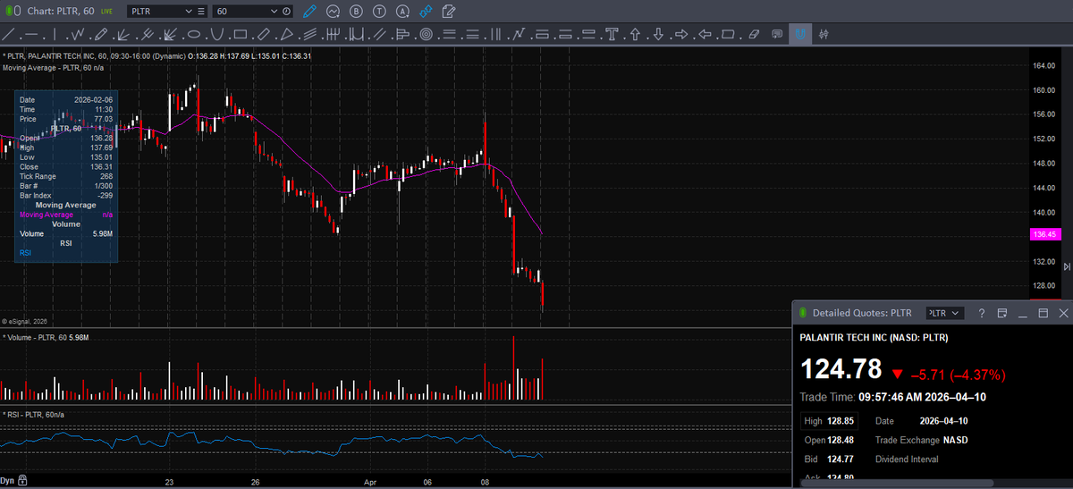 Trader Z tweet media