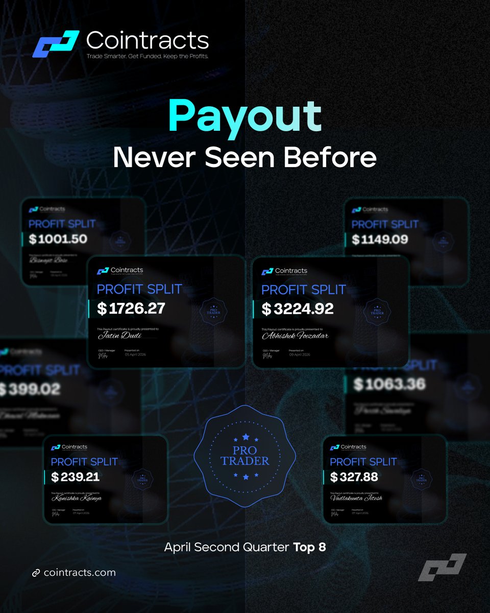 cointracts's tweet photo. Payouts that speak for themselves. ๐
Another strong round of profit splits is here.
#Cointracts #PayoutProof #ProfitSplit #PropTrading #TraderWins https://t.co/1nLilfIUgc