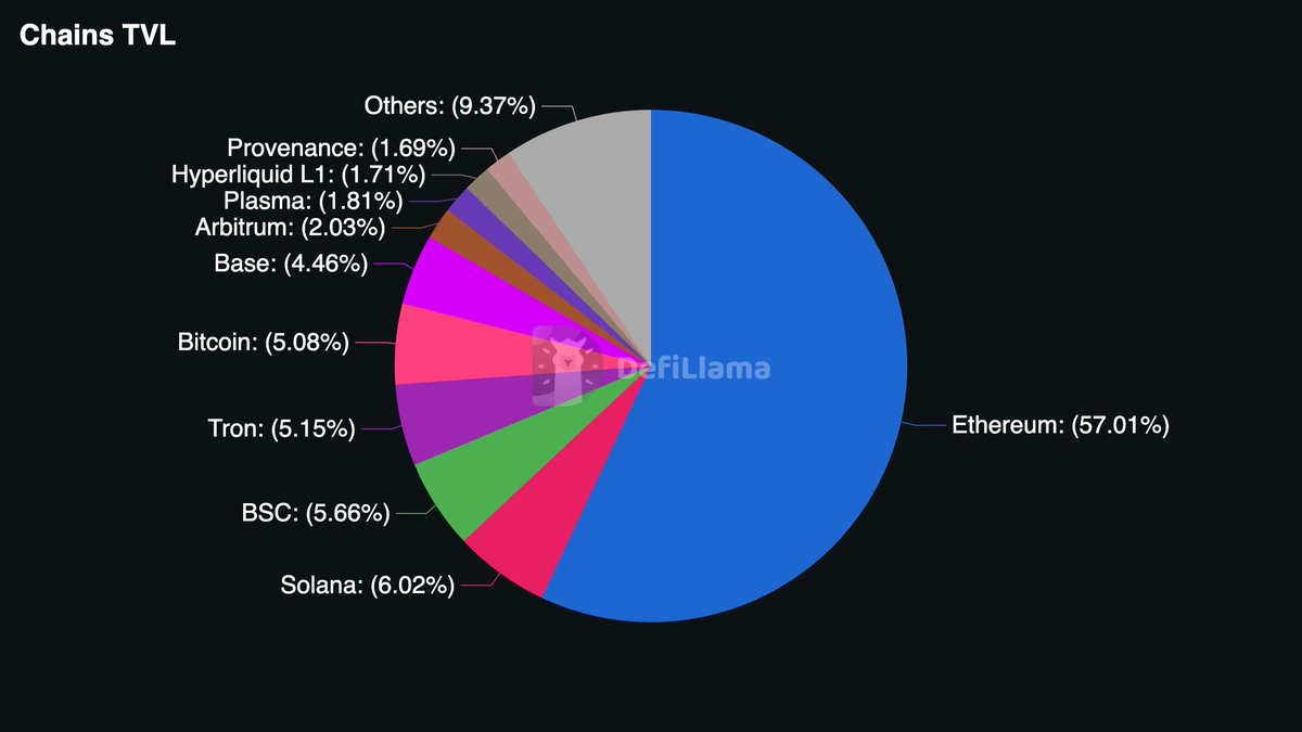 Etherealize tweet media