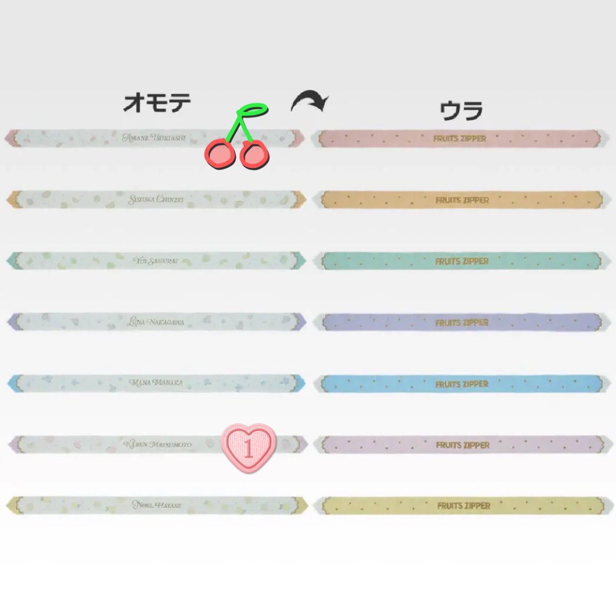 果 ︎︎林 🪐🧡❤️🔥 tweet media