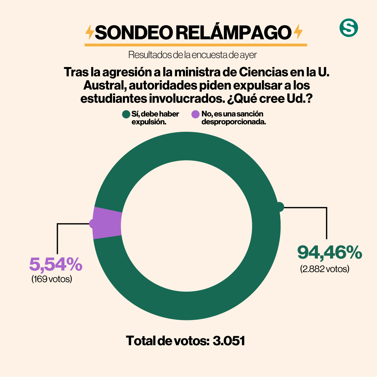 laSegunda tweet media