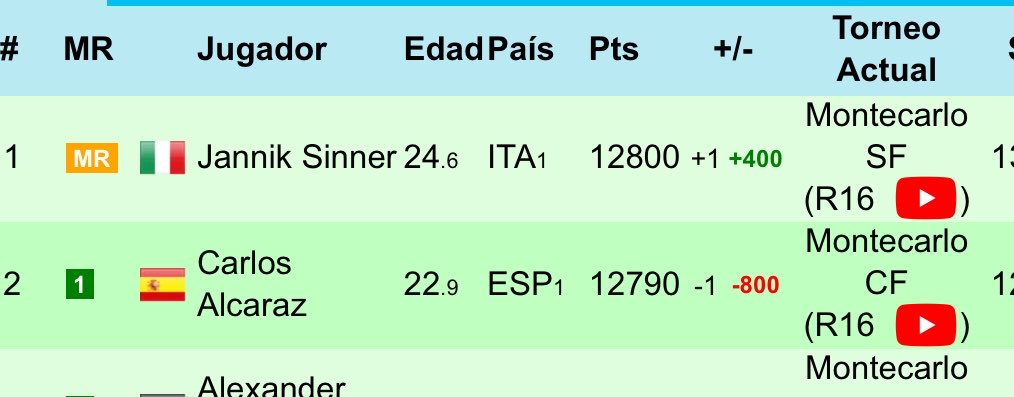 José Morón tweet media