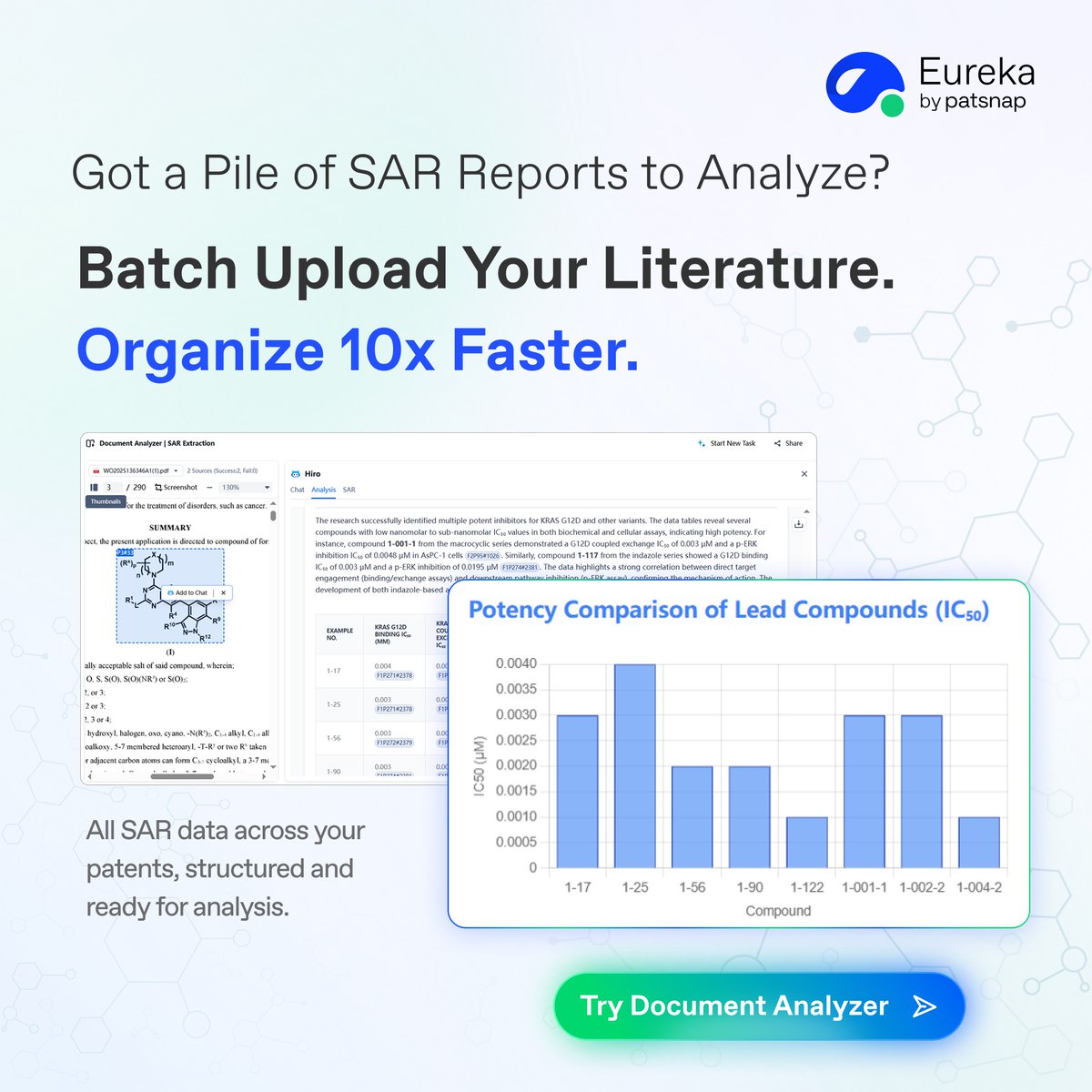 PatsnapEureka's tweet photo. Upload patents. Get structured SAR data in minutes — 80% less time.