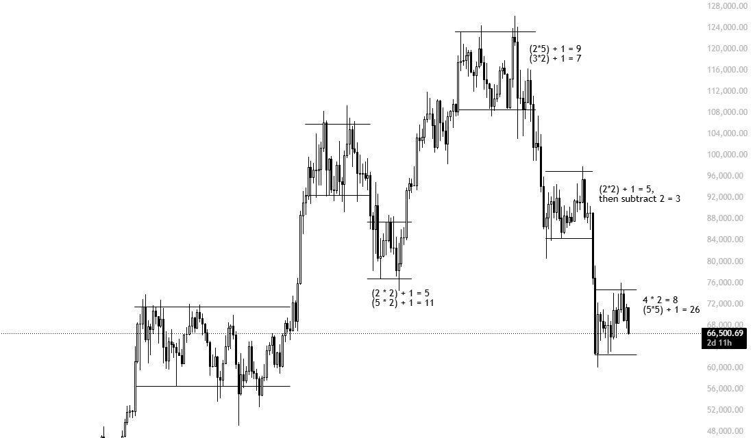 Rage 👽 tweet media