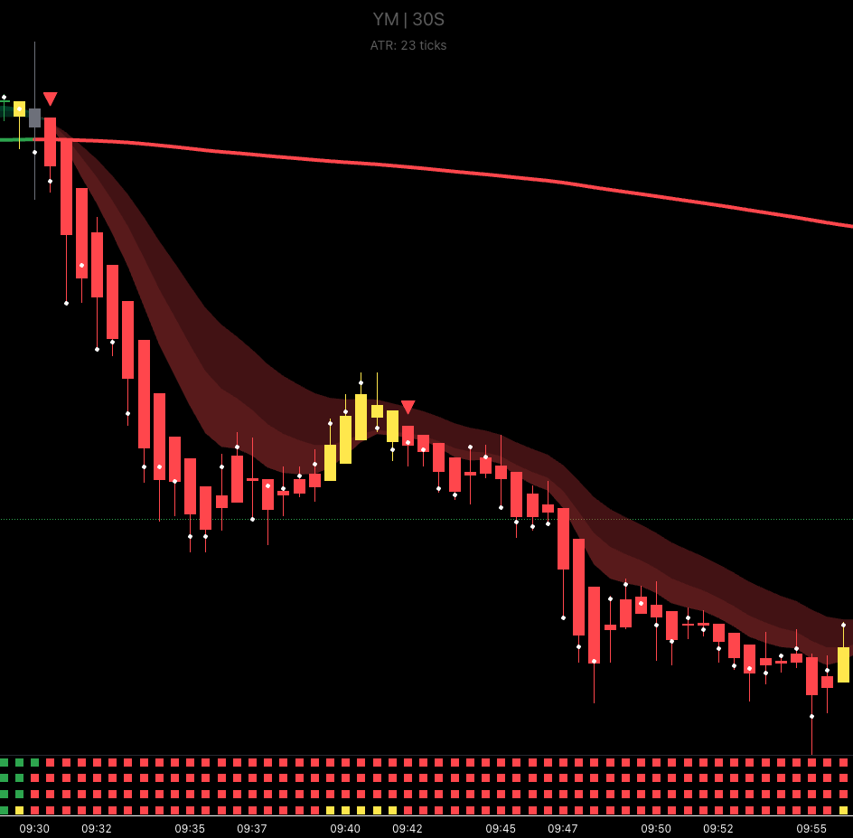 LairdTrades tweet media