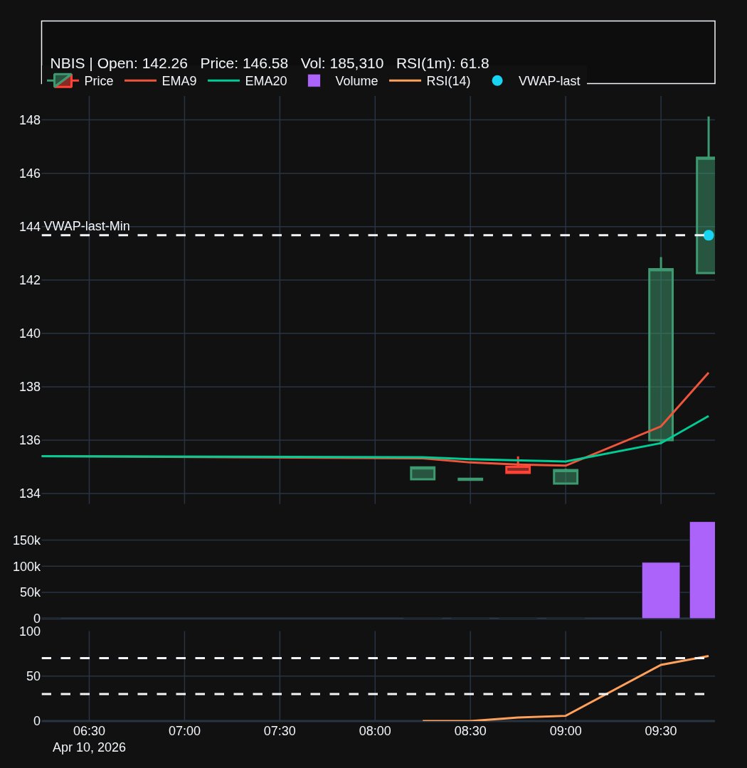 TradingAssist.AI tweet media