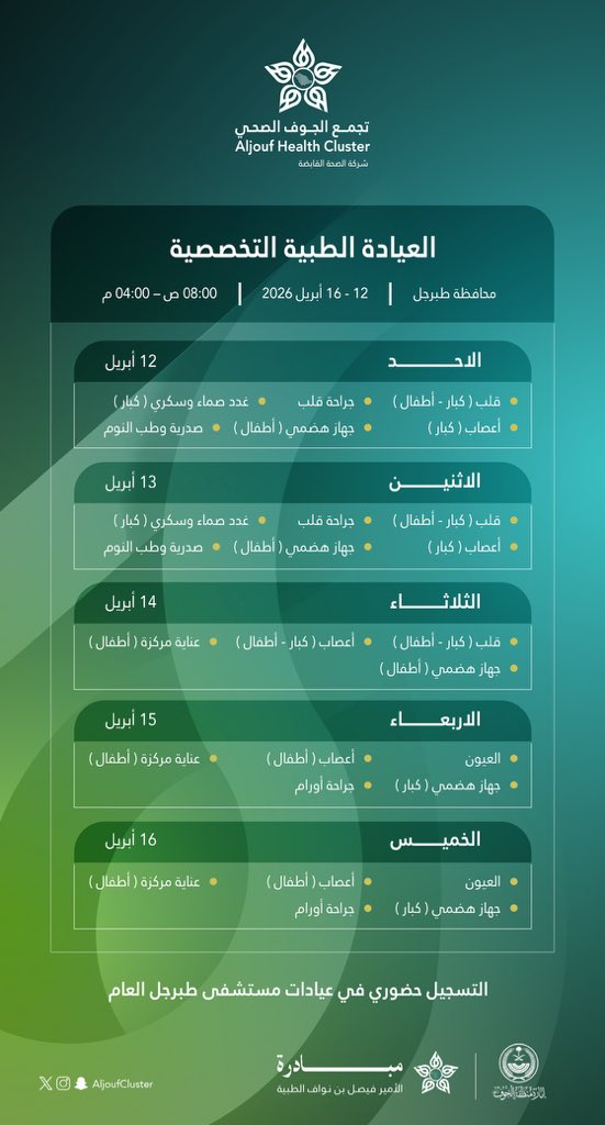 تجمع الجوف الصحي tweet media