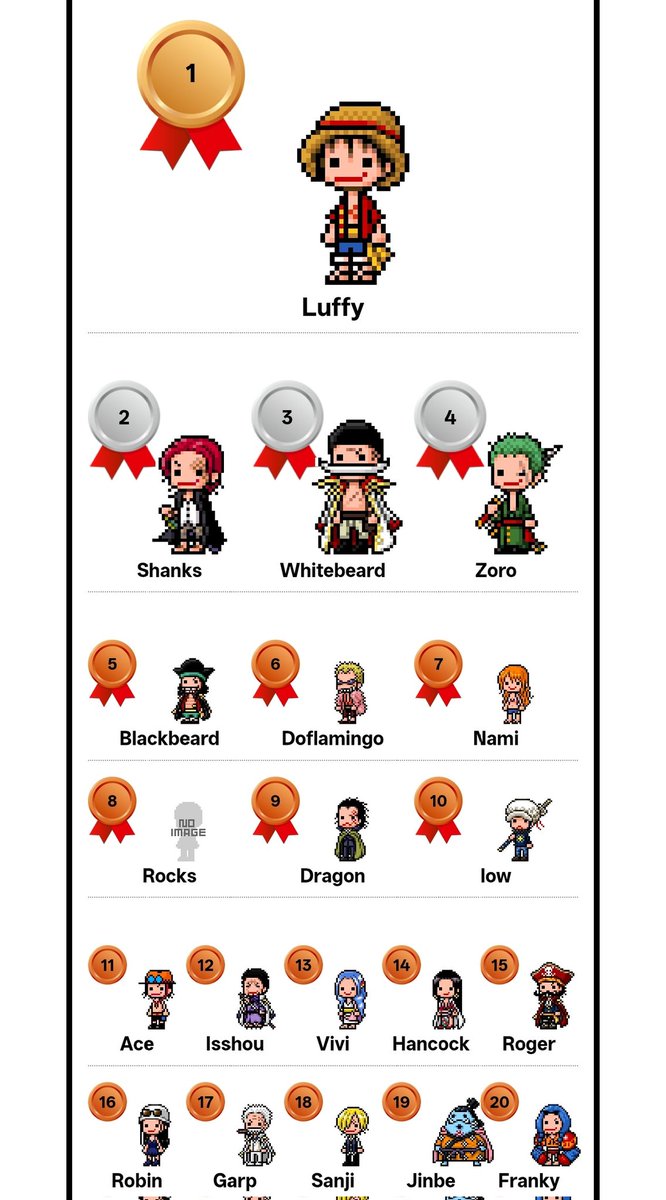 ☀️ 🏴‍☠️『ＦＡＴＥＤ』 tweet media