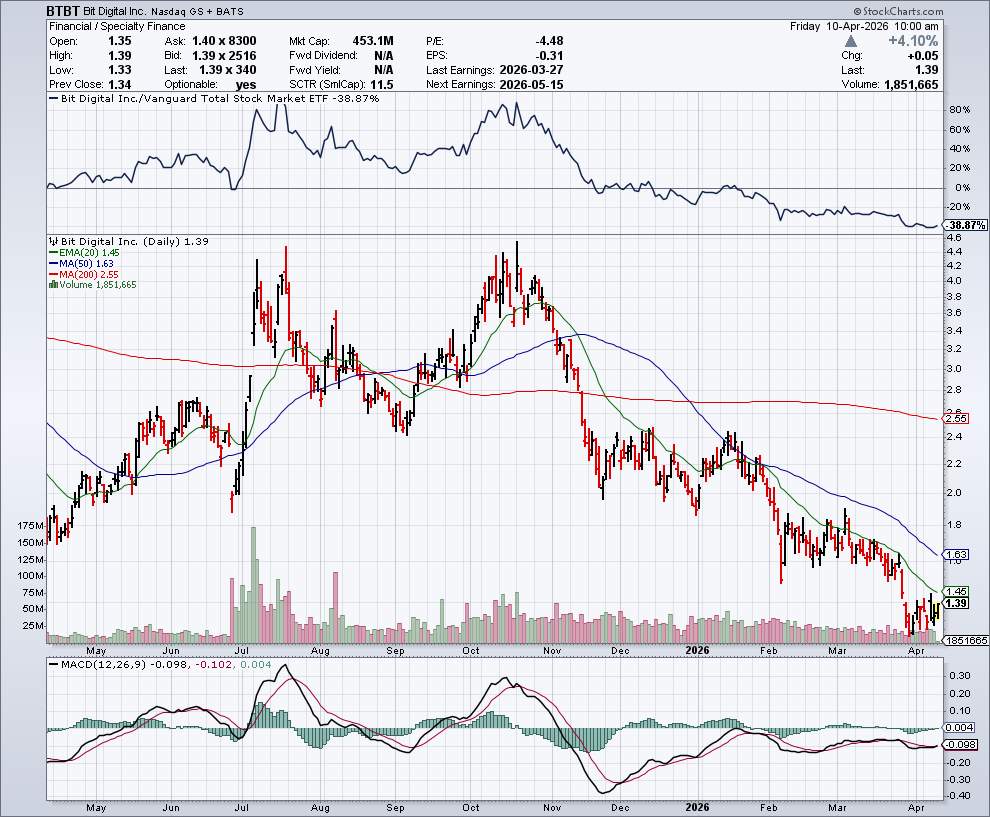Christopher Lee tweet media