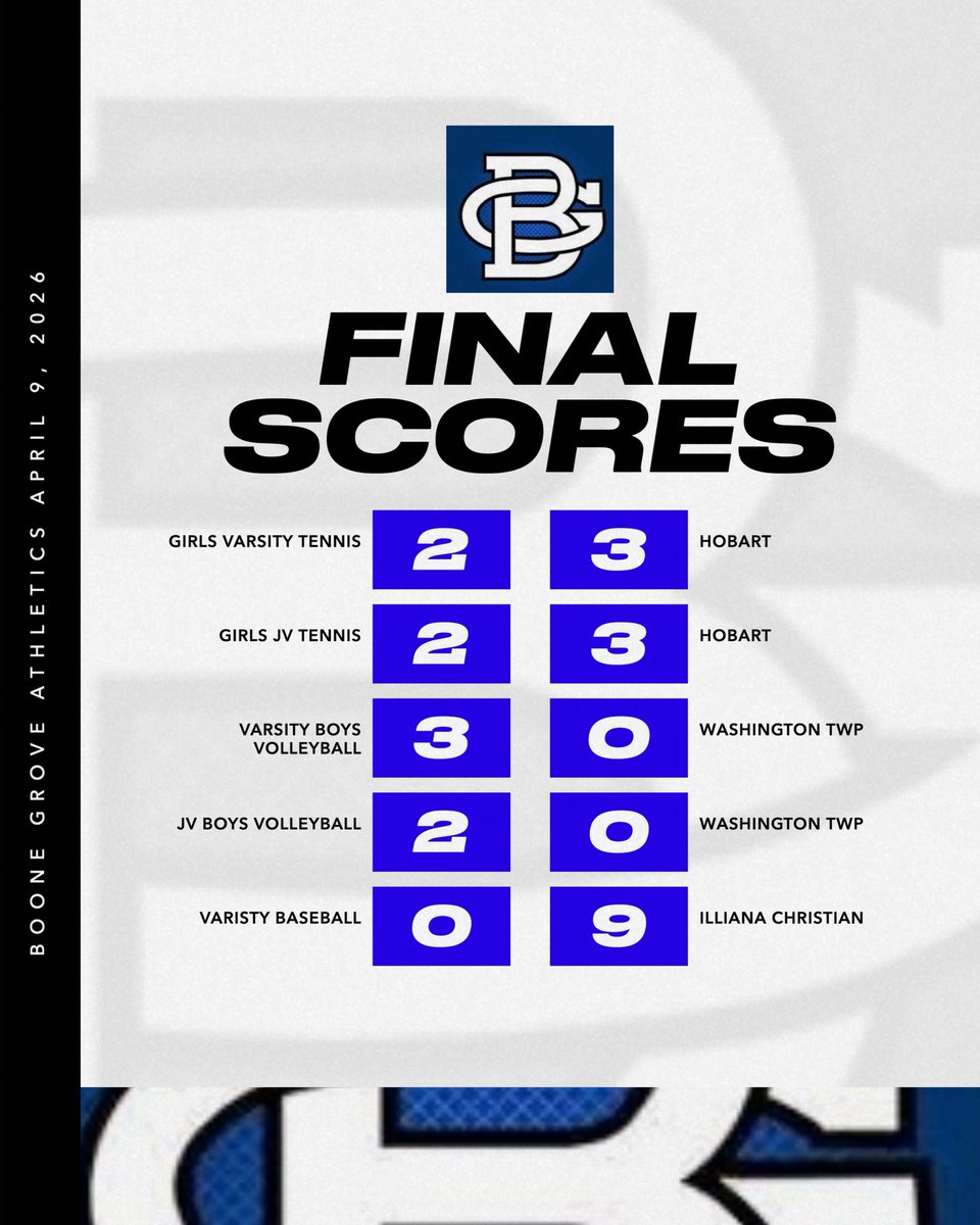 Boone Grove Athletics tweet media