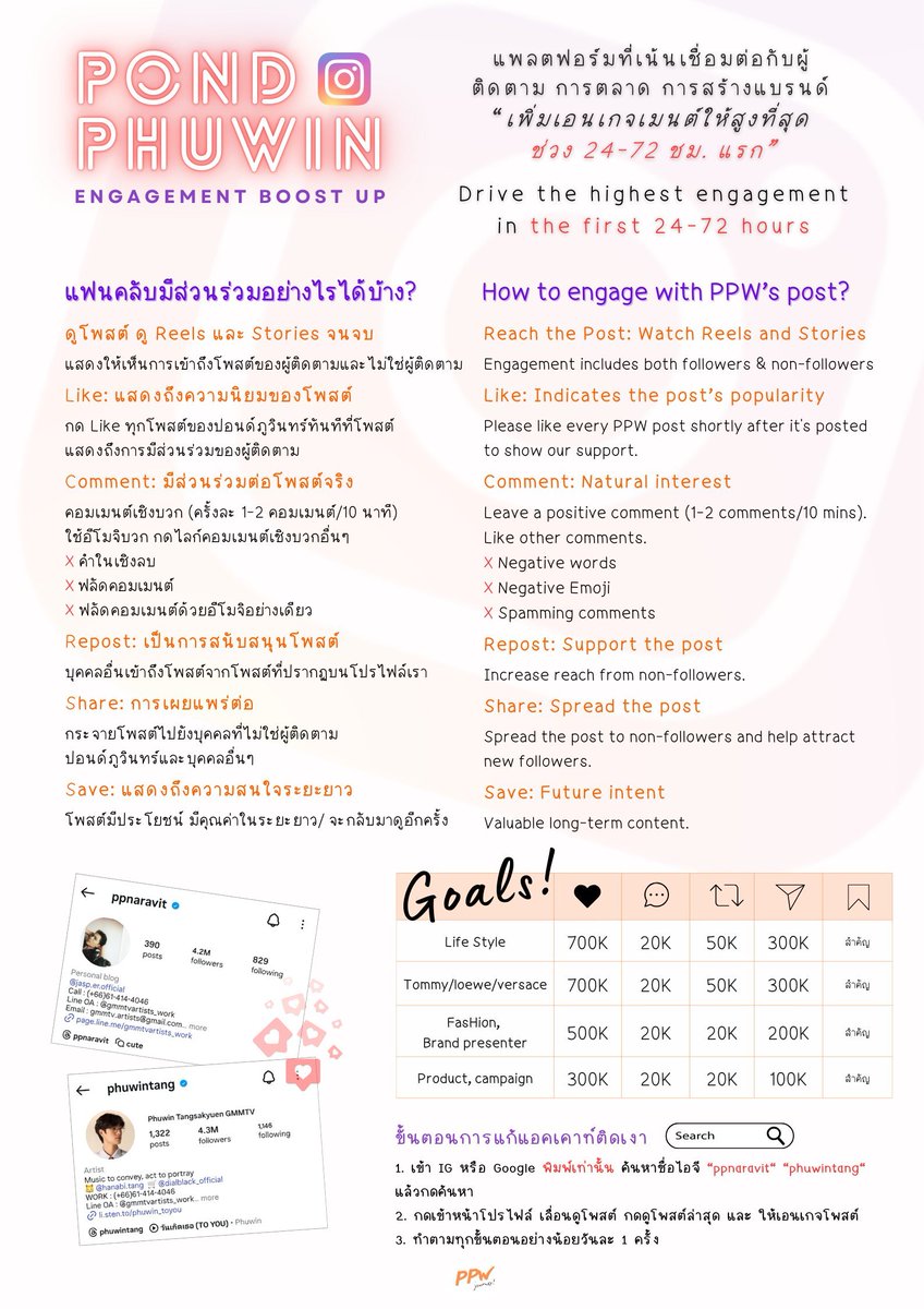 PONDPHUWIN journey - ปภวเจอนี่ tweet media