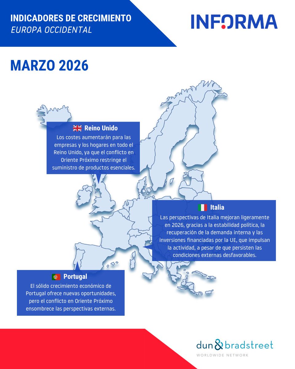 eInforma tweet media