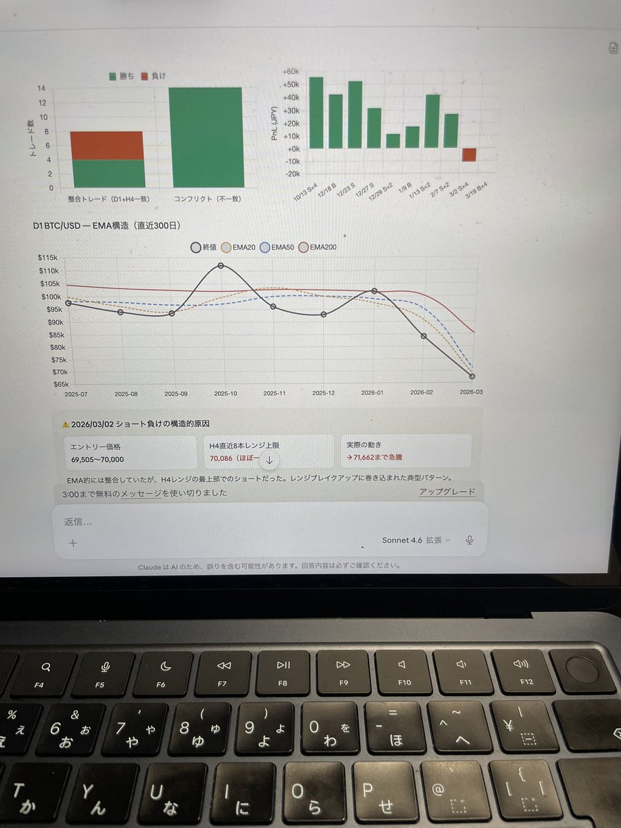 しょう tweet media