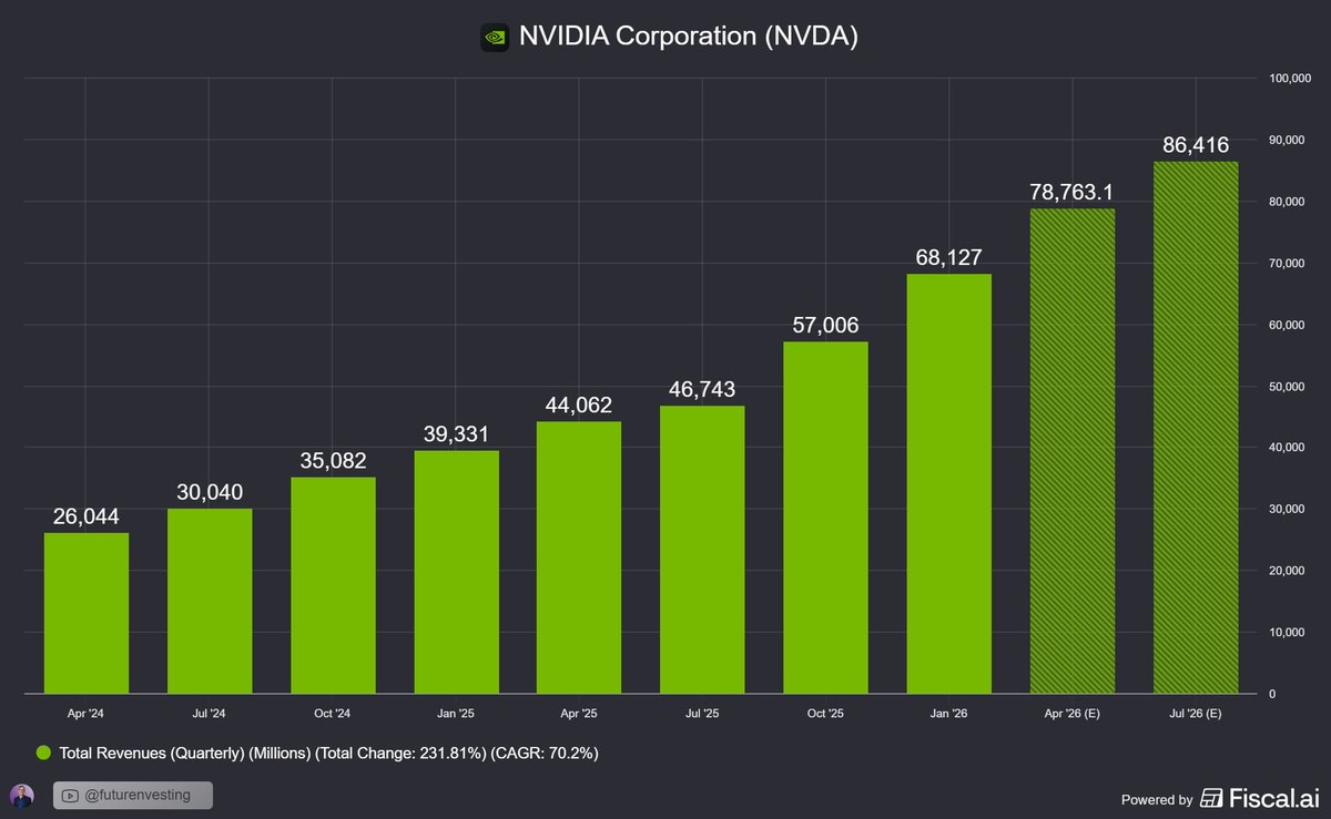 Tannor Manson tweet media