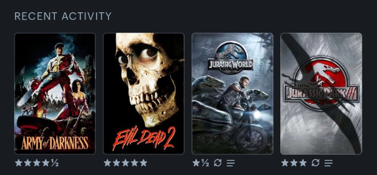 Peak peak trash peak