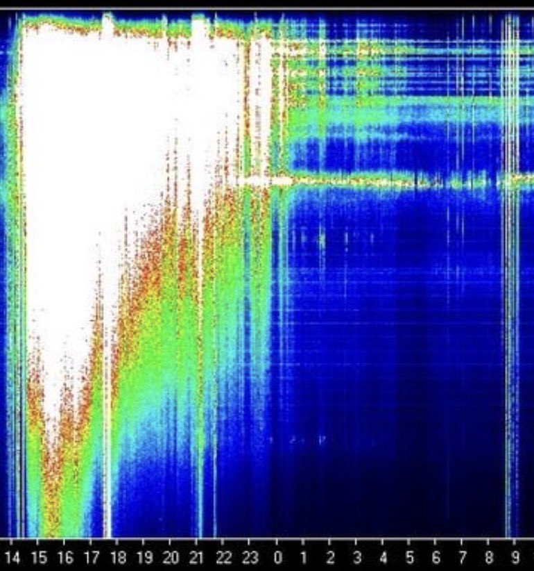 FLAT OUT TRUTH tweet media