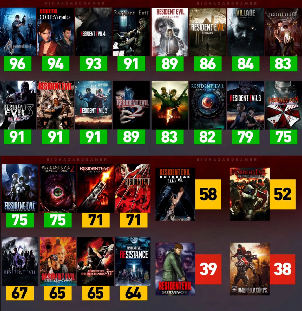 Ammar Of Rivia tweet media