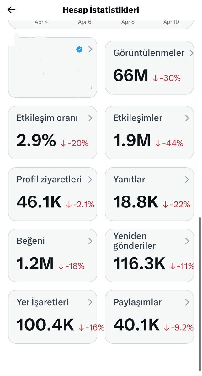 The Figen tweet media