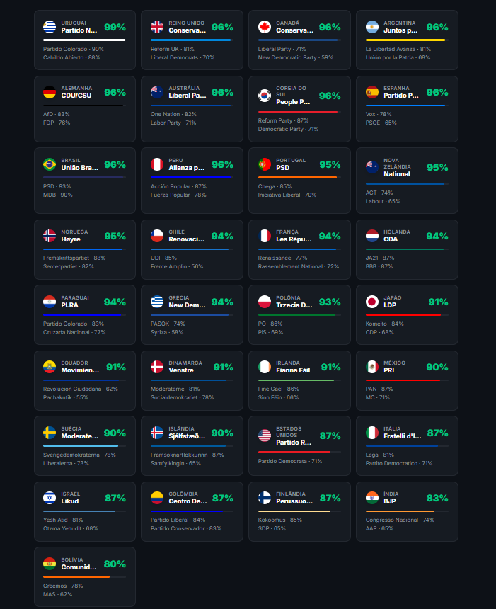 Luiz Daniel Medeiros tweet media