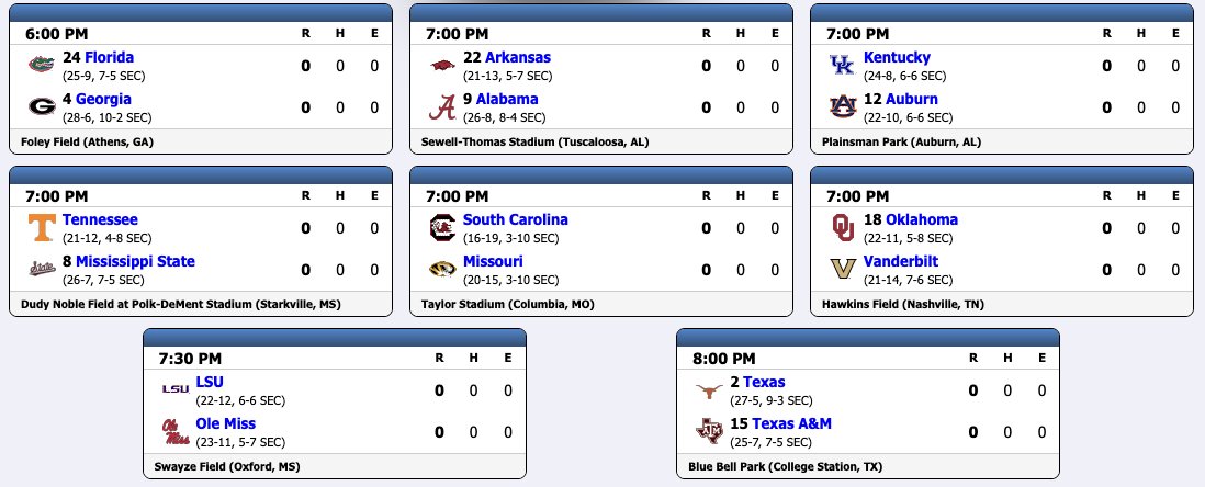 Which SEC baseball team should be on "upset alert" this weekend?