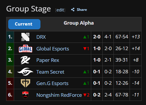 Soul Chains tweet media
