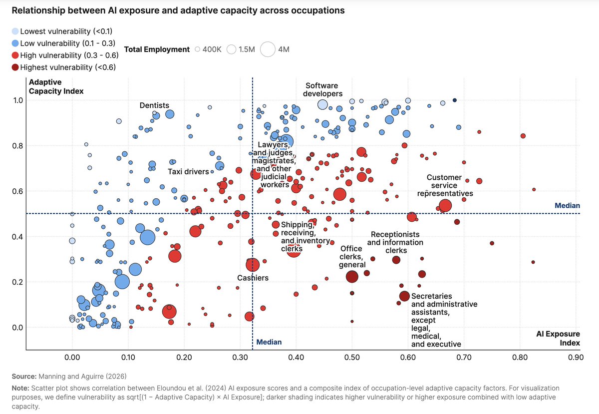 Kan Nishida 🇺🇸❤️🇯🇵 tweet media