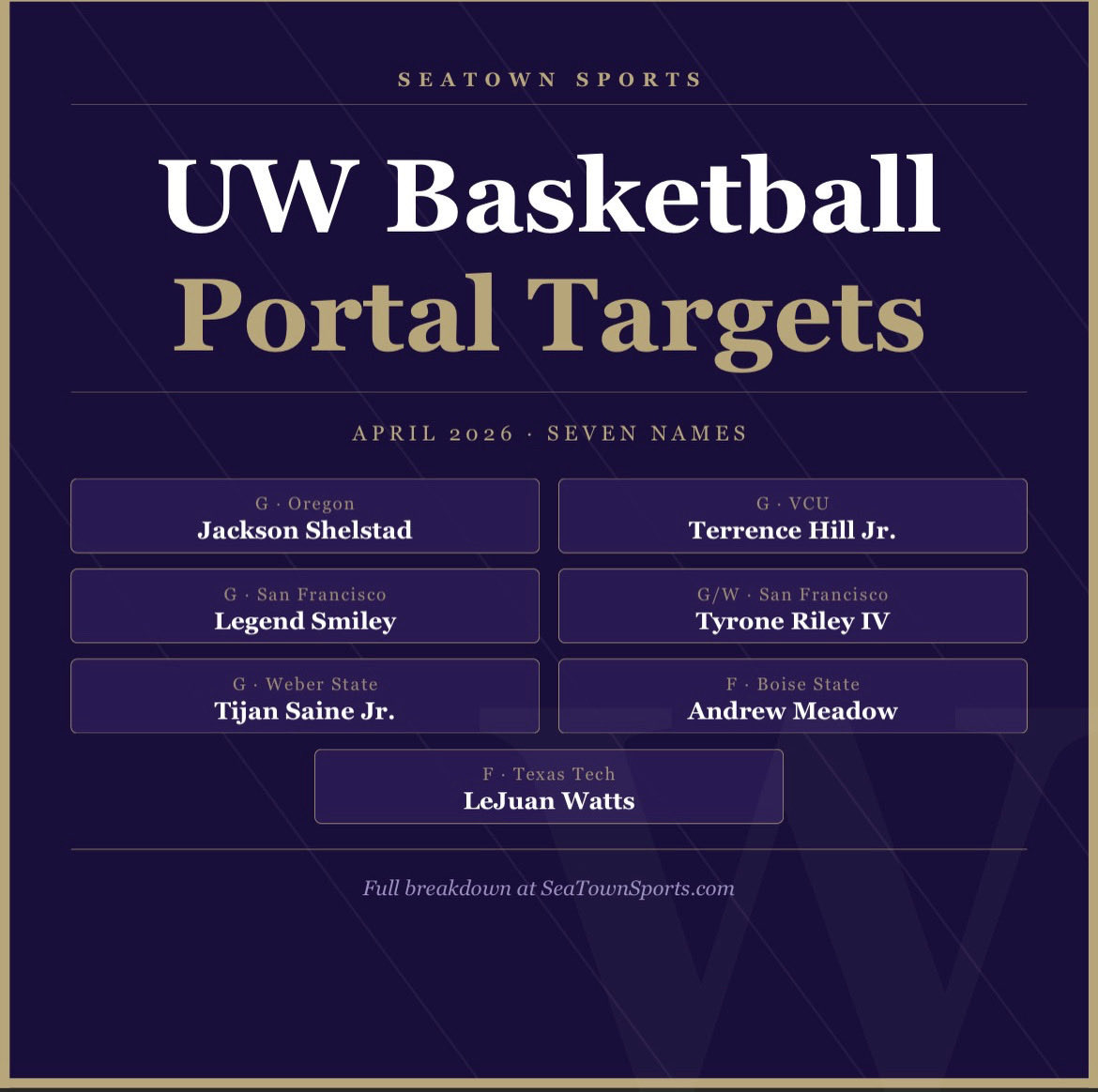 Kevin Cacabelos tweet media