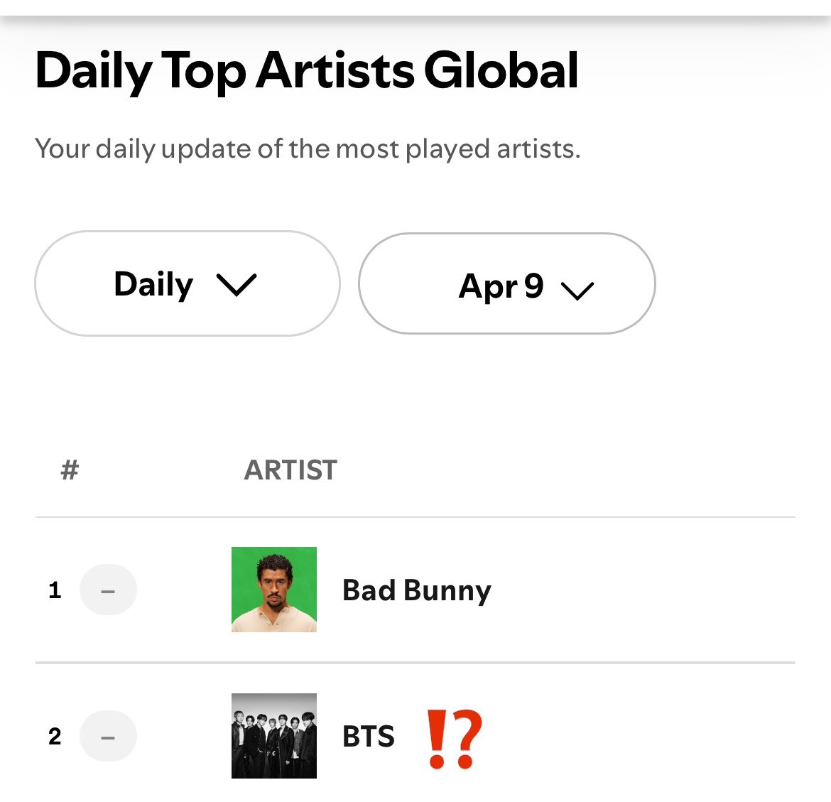 ★ melu is seeing bts ?! tweet media